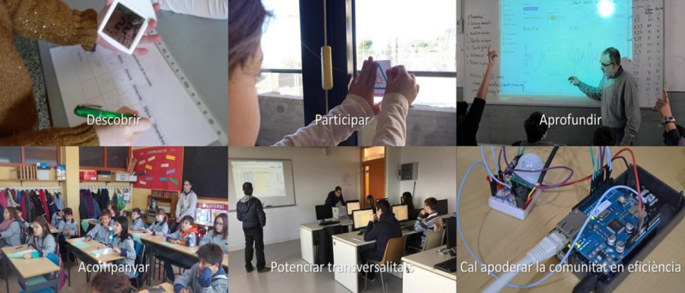 Recursos educatius per a l'estalvi energètic