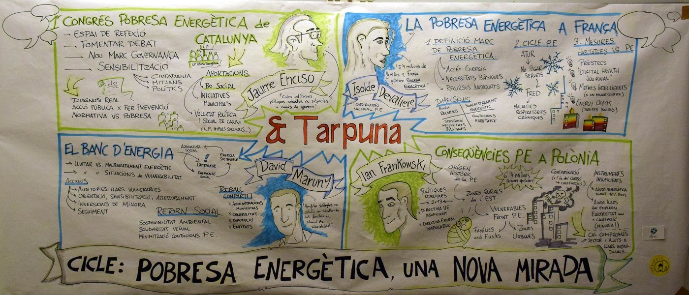 Assemblea General Ordinària: balanç de la prova pilot i reptes