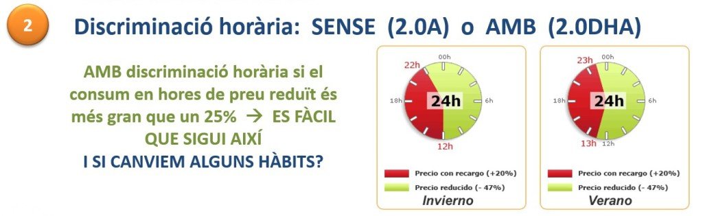 discriminación horaria